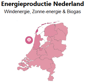 energieopwek