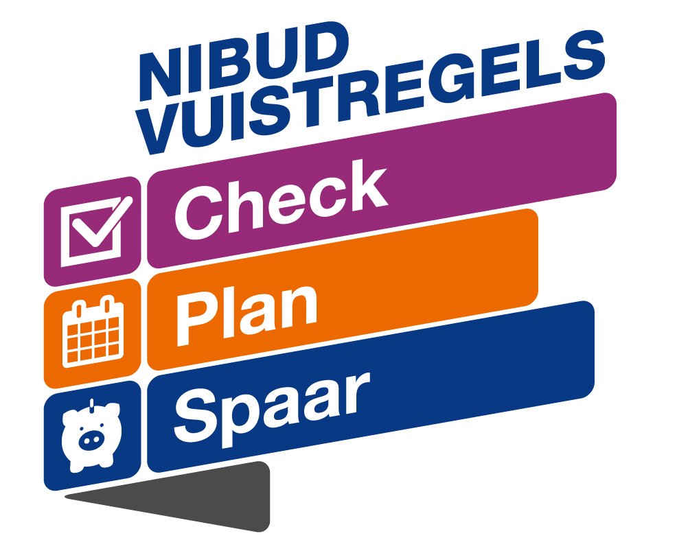 logo nibud vuistregels