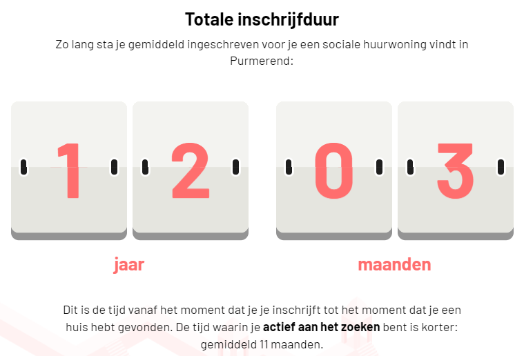 wachttijdPurmerend